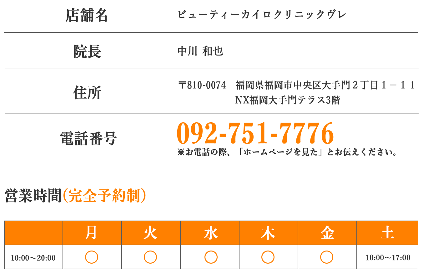 アクセス