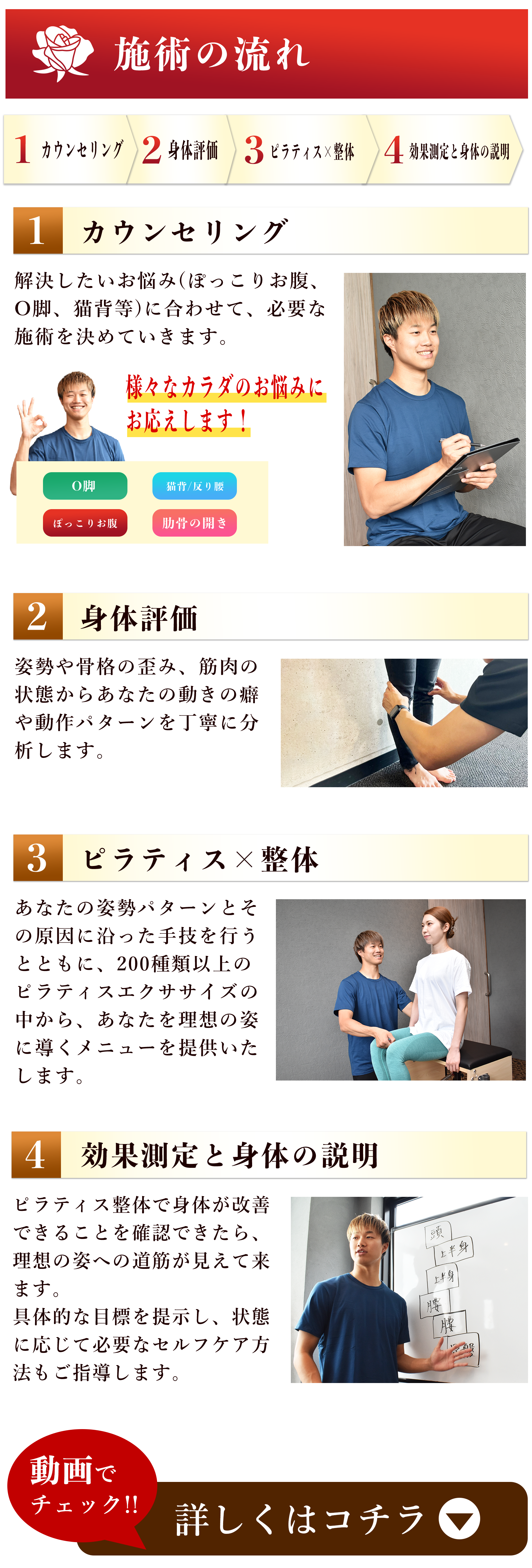 施術の流れ